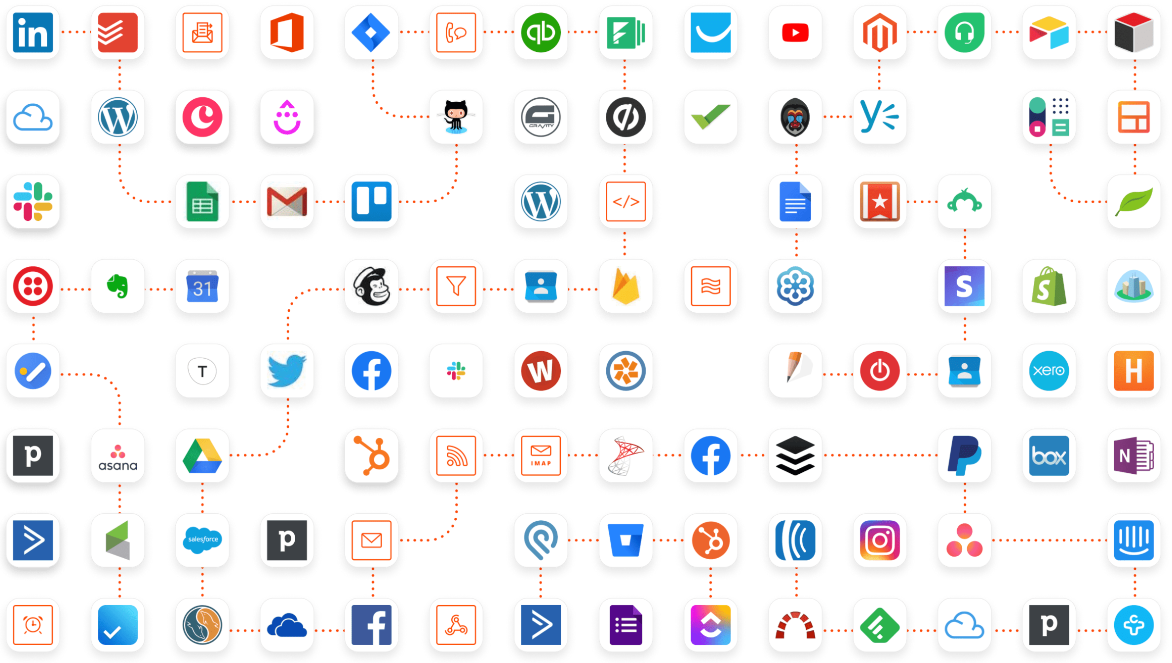 project background